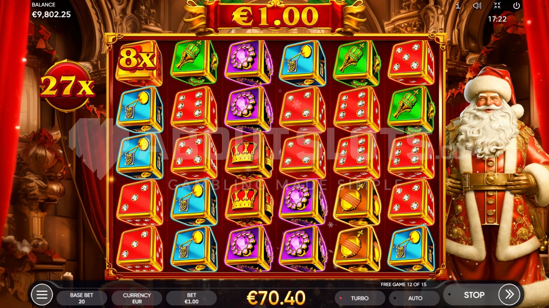 Total Multiplier of 27X