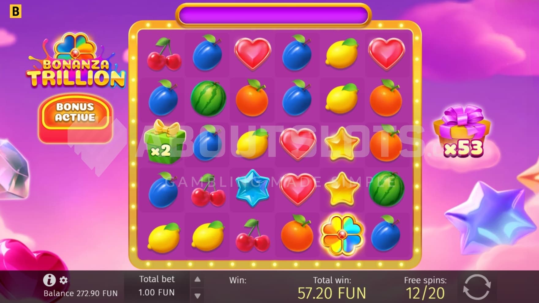 53X Multiplier