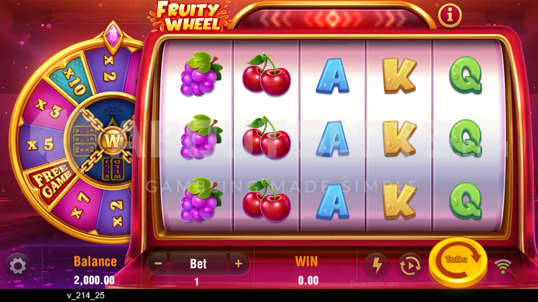 The Lucky Wheel sits in the background to the left of the reel, showing off its prizes