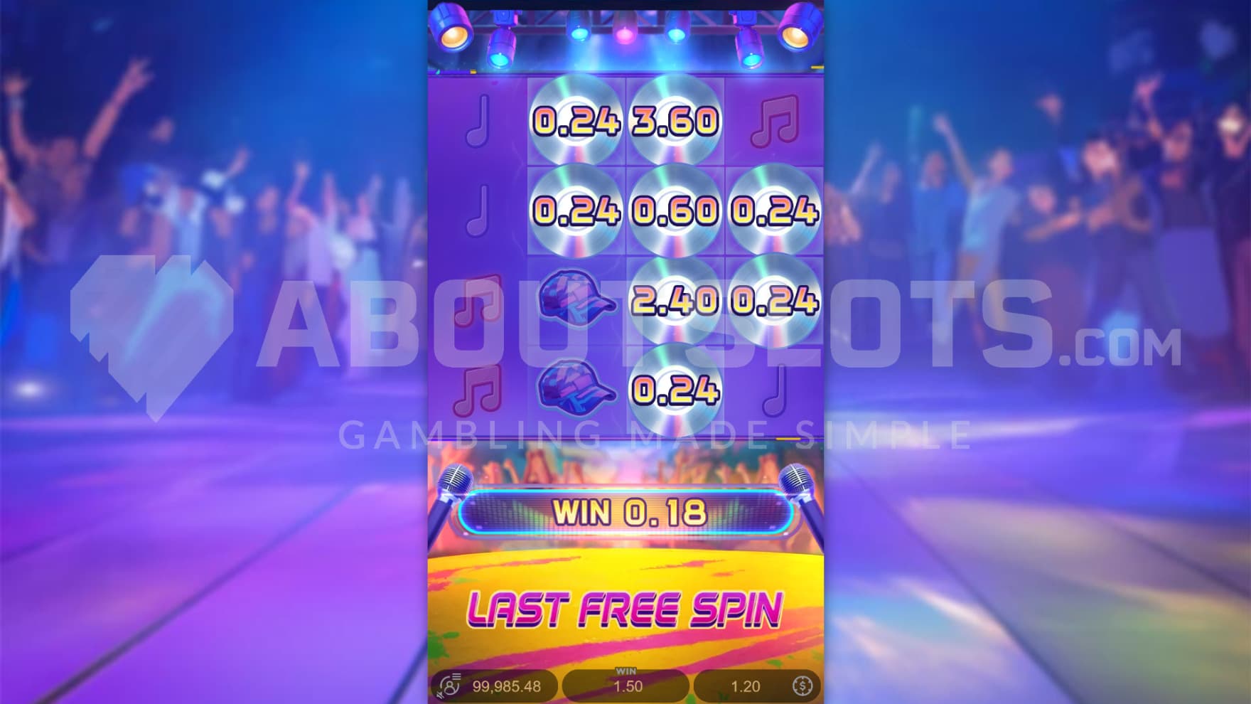 Prize Symbols stick around between spins for consistent payouts during the bonus game