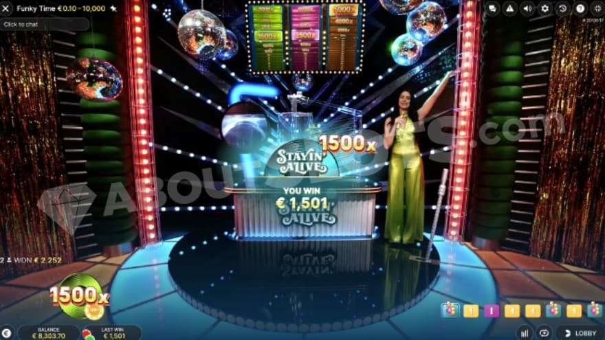 Stayin Alive feature being active with a current win of 1500x.