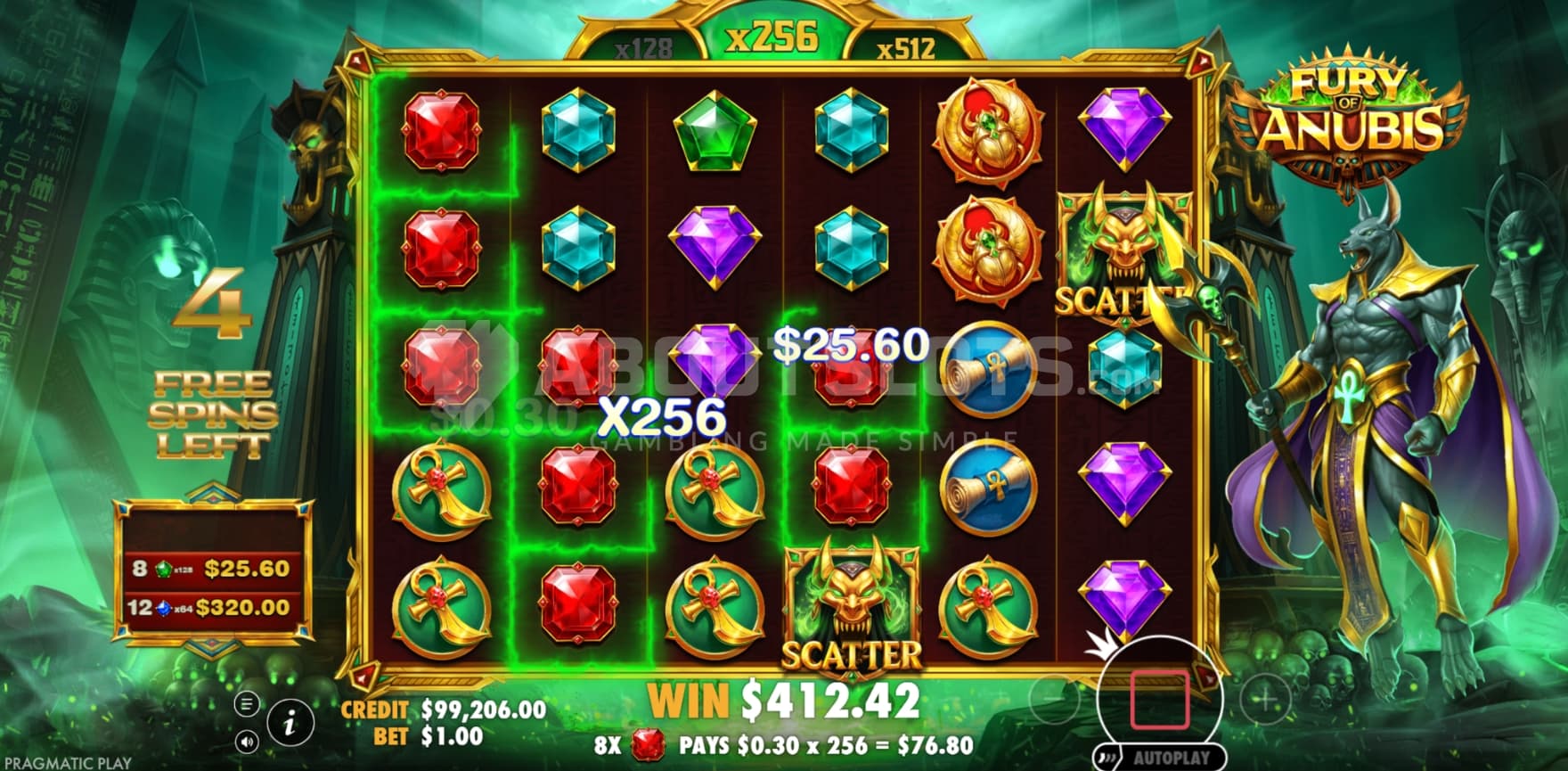 256X Multiplier