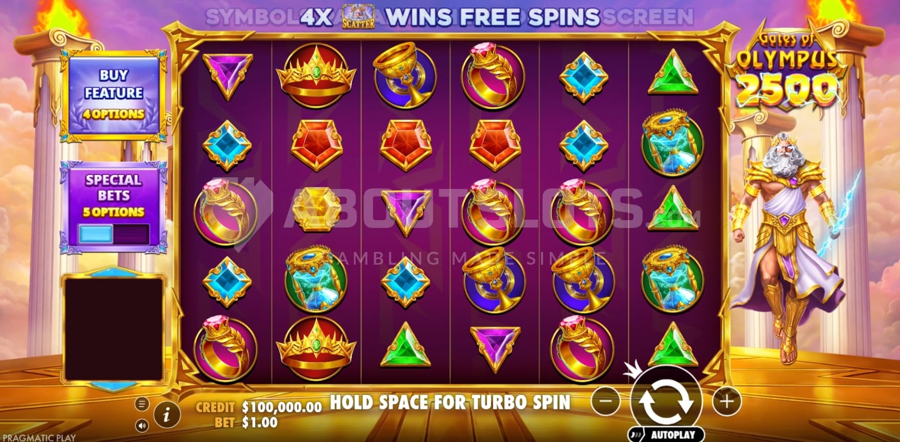 Zeus hovers on the right side of the reels