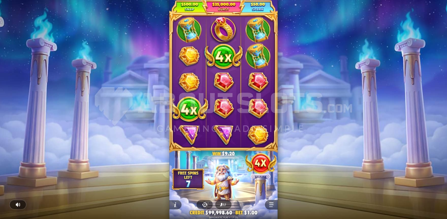 4X Total Multiplier