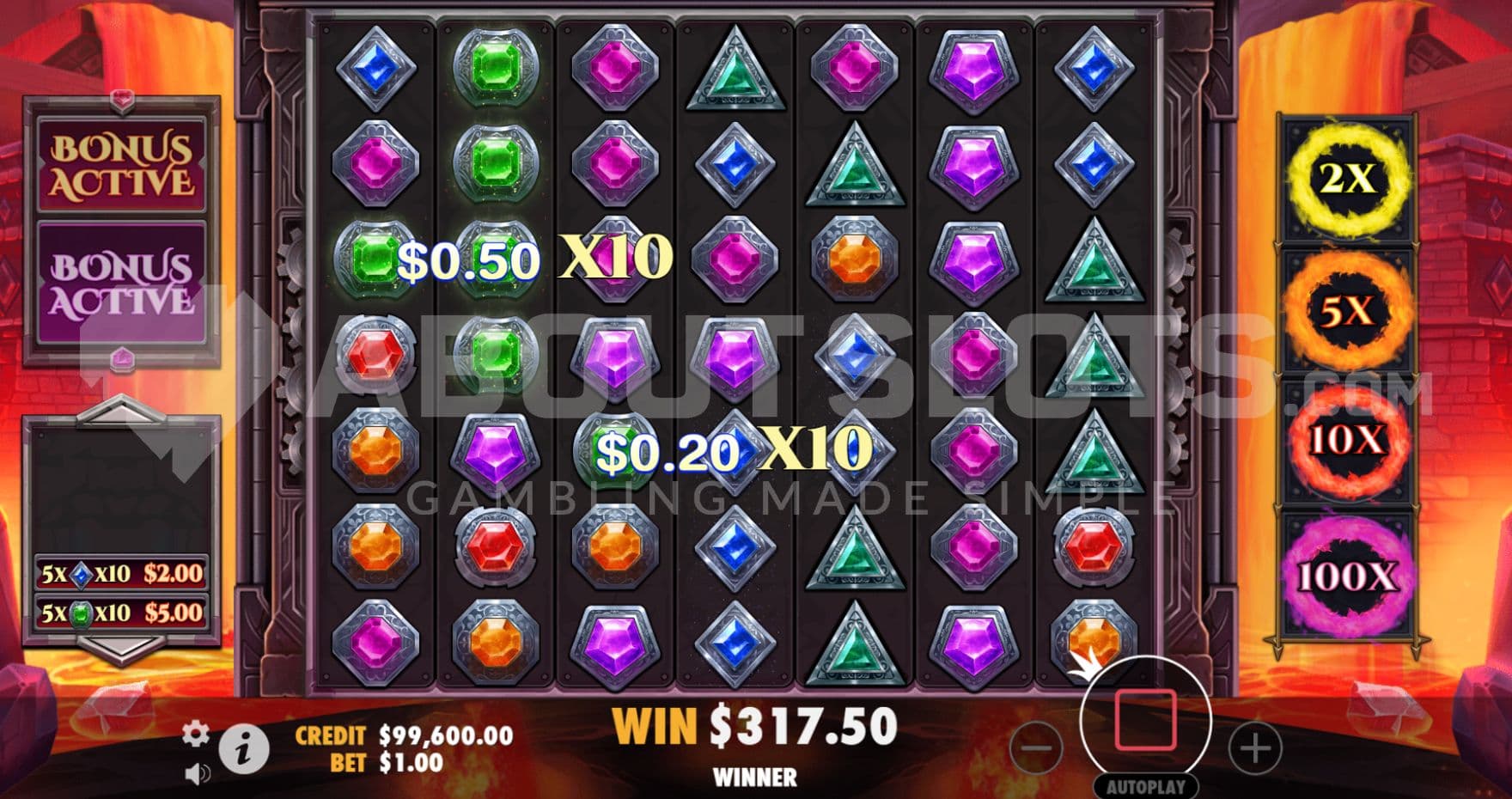 Random Multiplier on right side