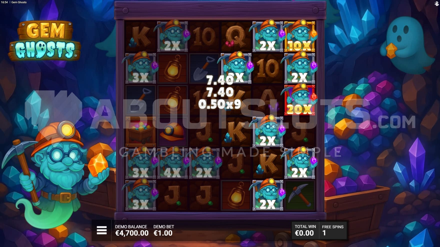 Wild Multipliers in view