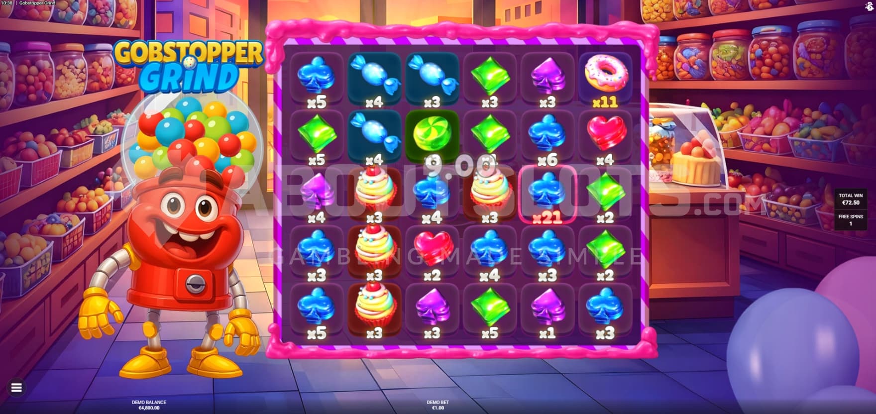 Cell Multipliers persistent