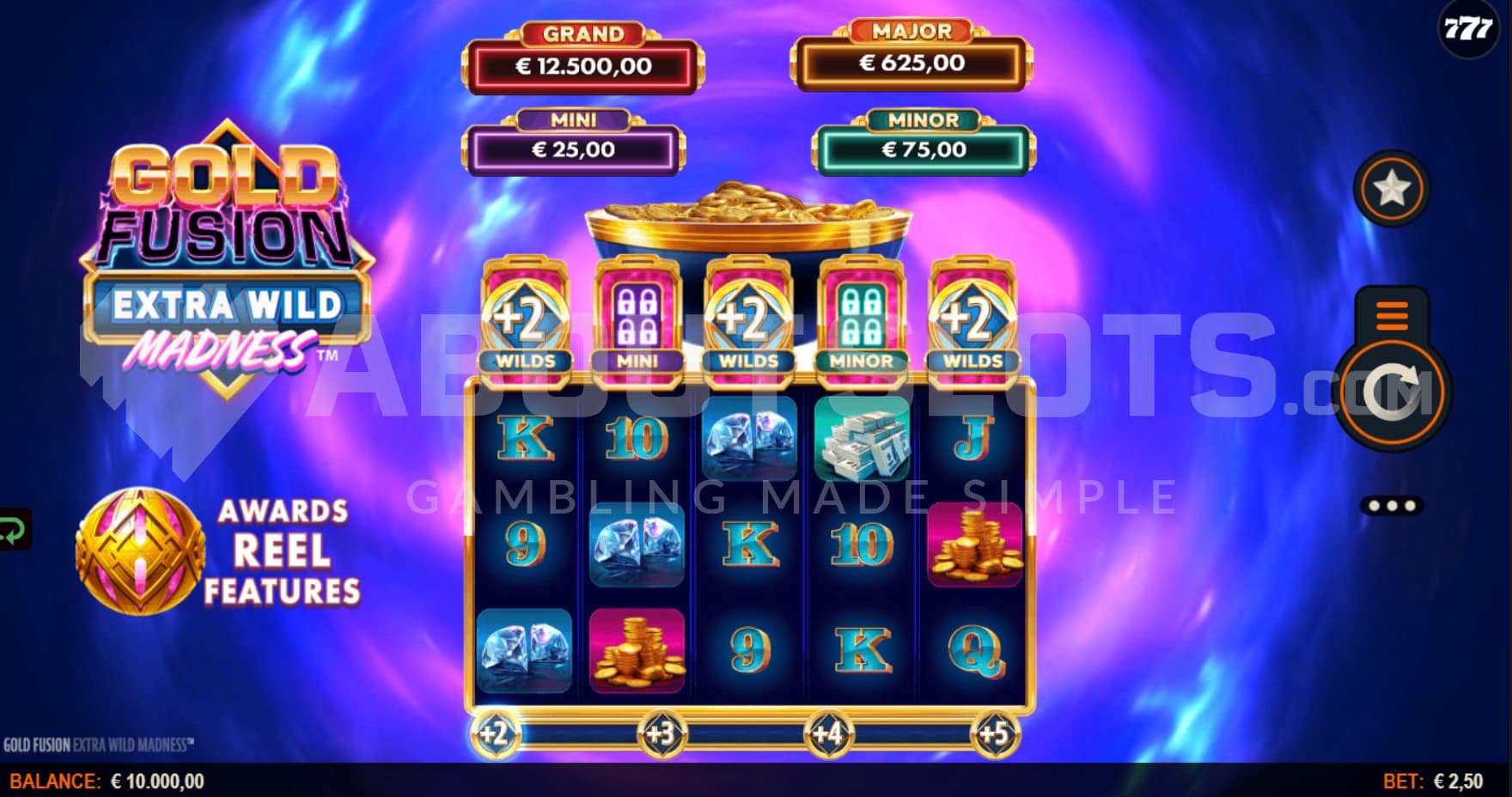Jackpot above reels