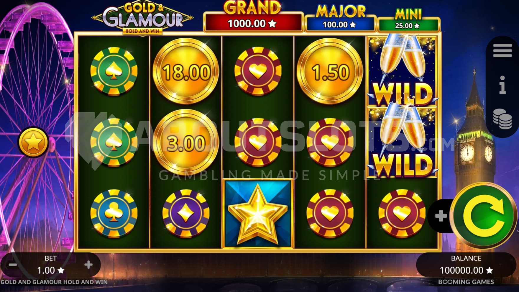 Bonus Prizes above the reels