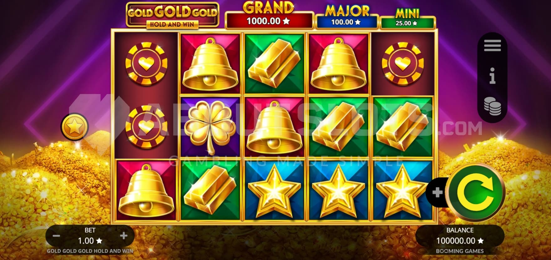 Jackpots above the reels