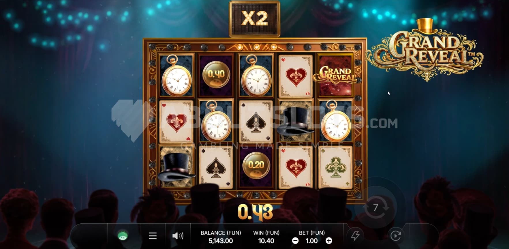 2X Total Multiplier