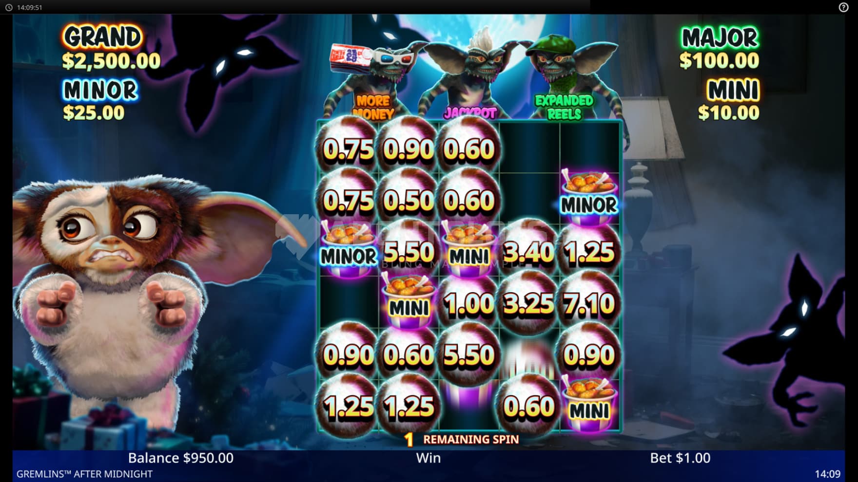 During the bonus game Gremlins pop out of just about ever crevice, adding additional bonuses to the spins