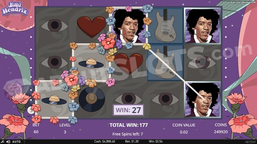 A win of 27 coins in the free spins.