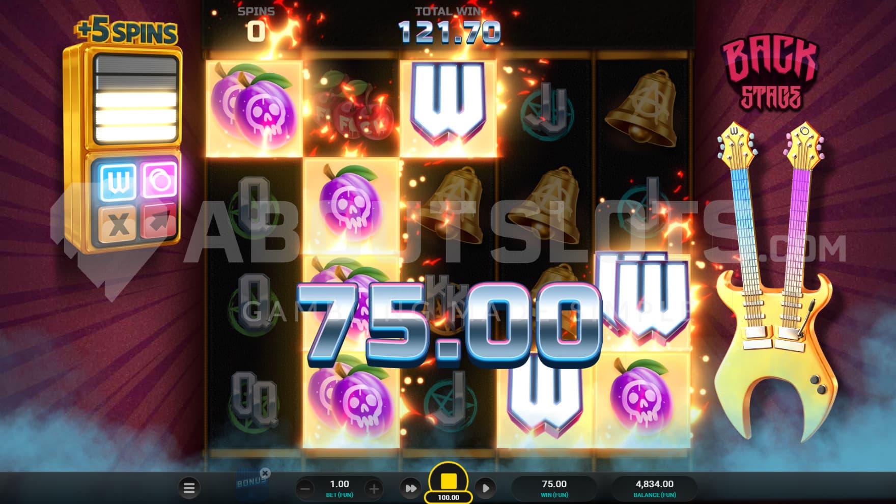 Equalizer bonuses stay persistent between spins in the Free Spins feature