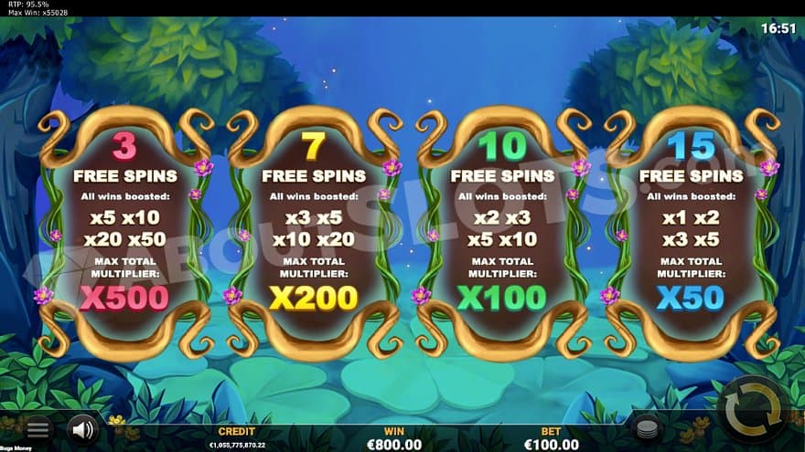 Four buttons letting the player pick between 3 and 15 free spins with different volatility.