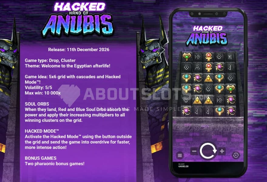 Hacked-hand-of-Anubis-Hacksaw-Gaming-info-slot-teaser.jpg