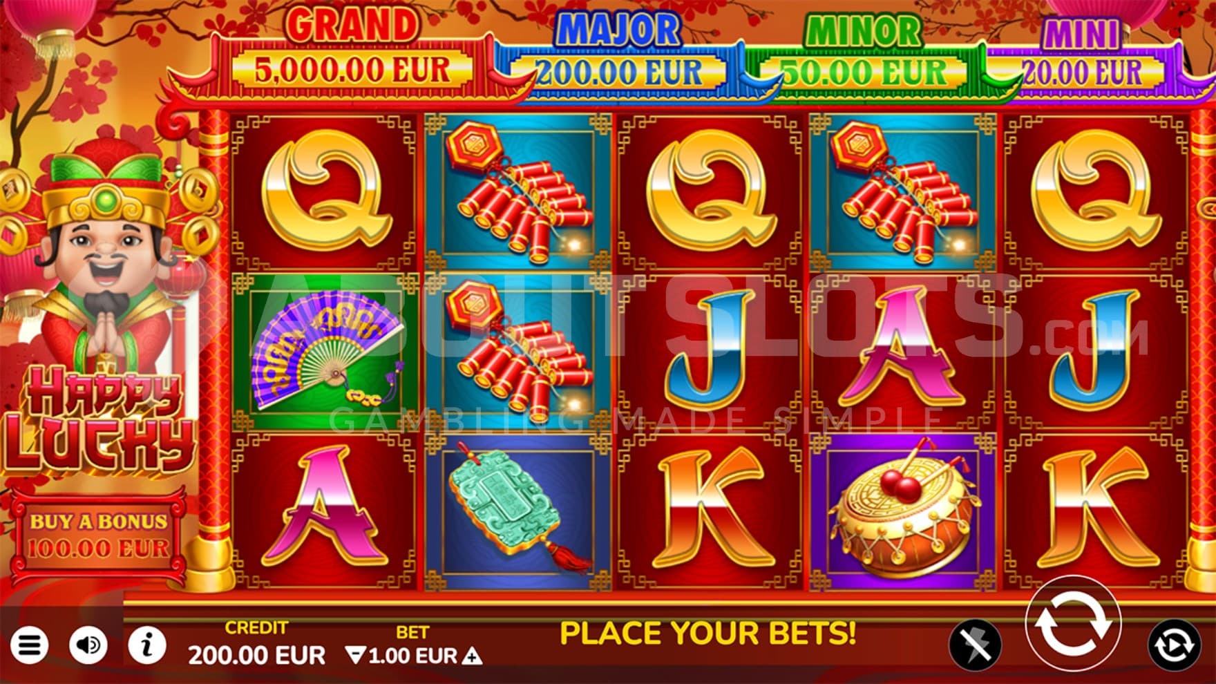 Grand Jackpot of 5000X the bet displayed