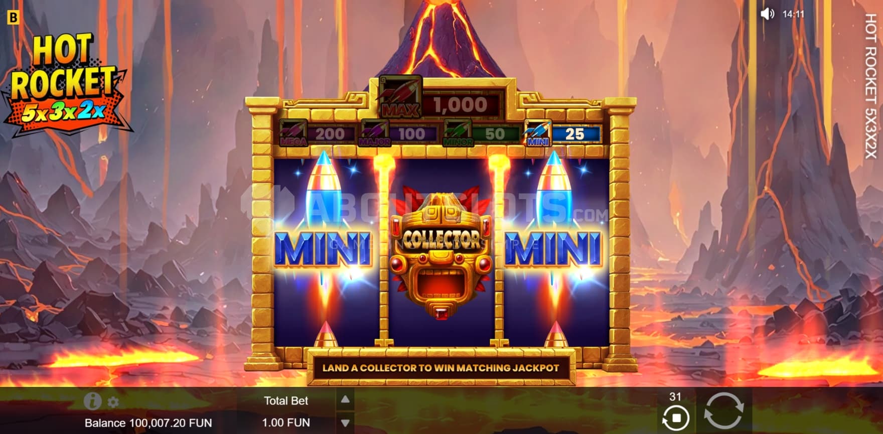 Mini Jackpot win