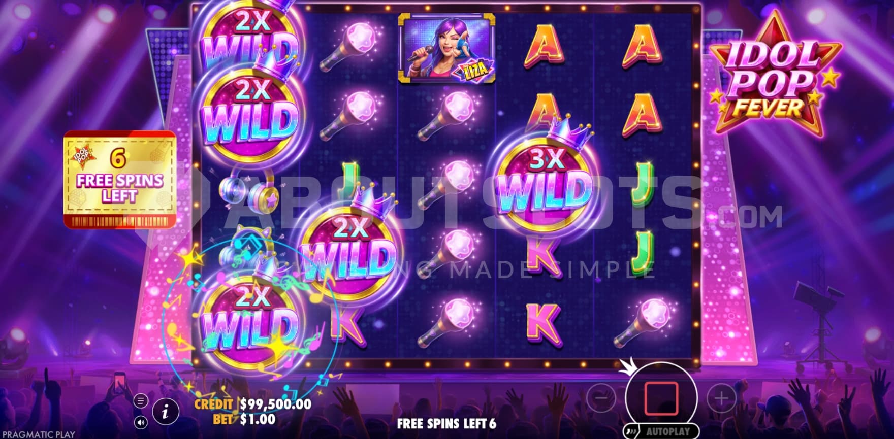 Random Wild Multipliers in view