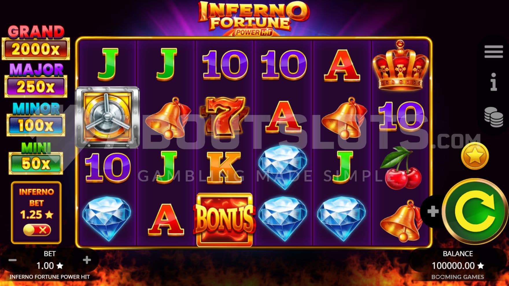 Jackpots on left side