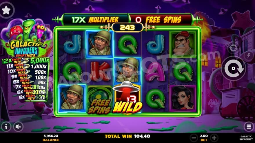 Free Spins bonus game where you can see the Swifthits Jackpots to the left.