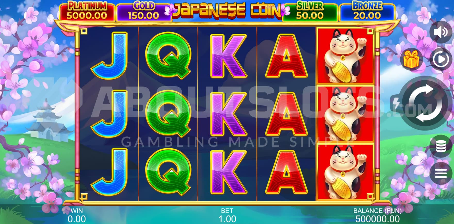 Platinum Jackpot of 5000X the bet