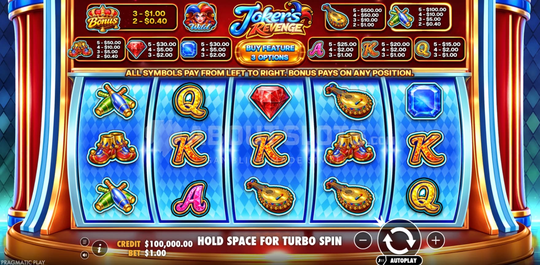 Feature Buy above the reels