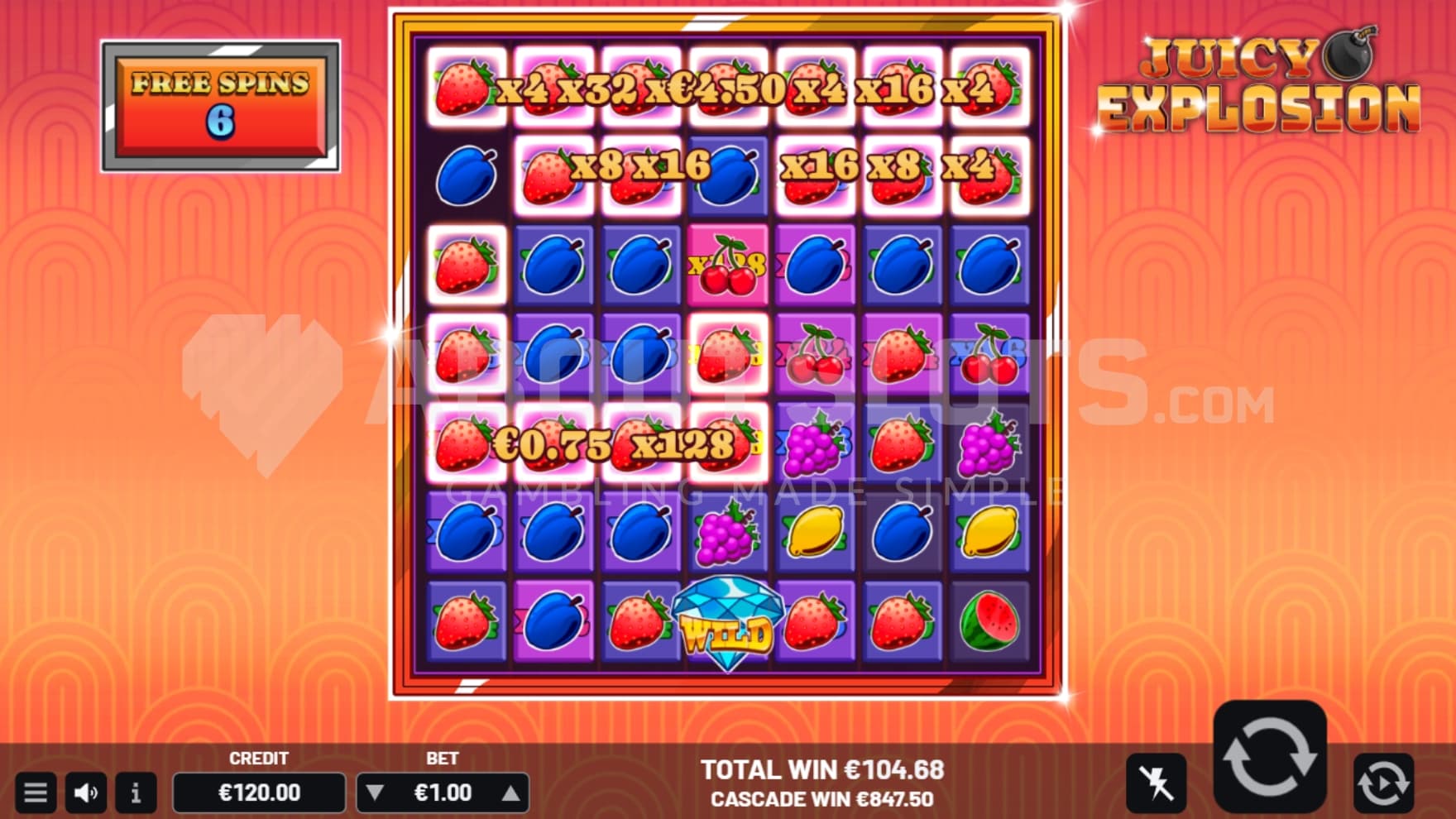 Cell Multipliers in view