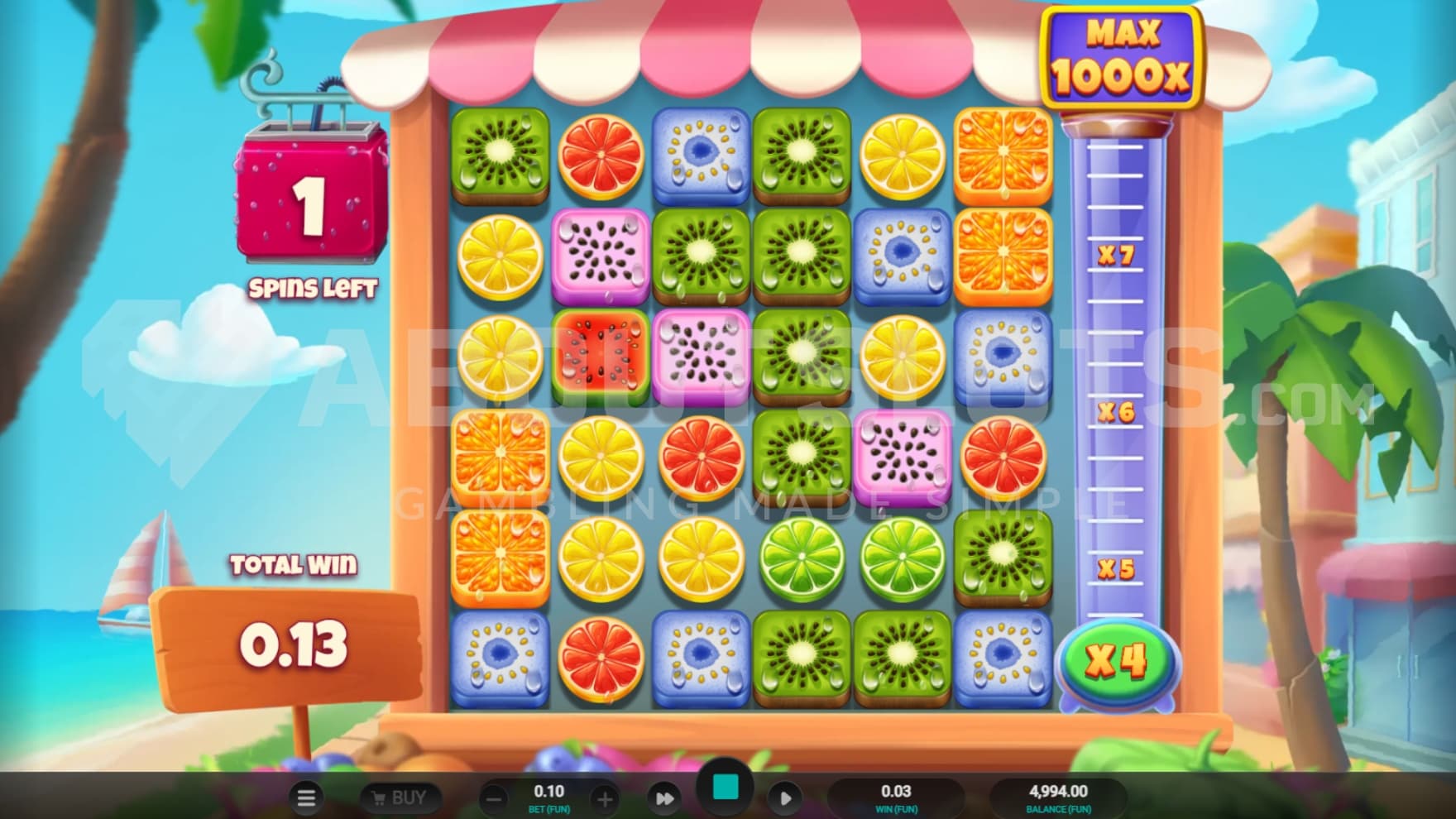4X Total Multiplier