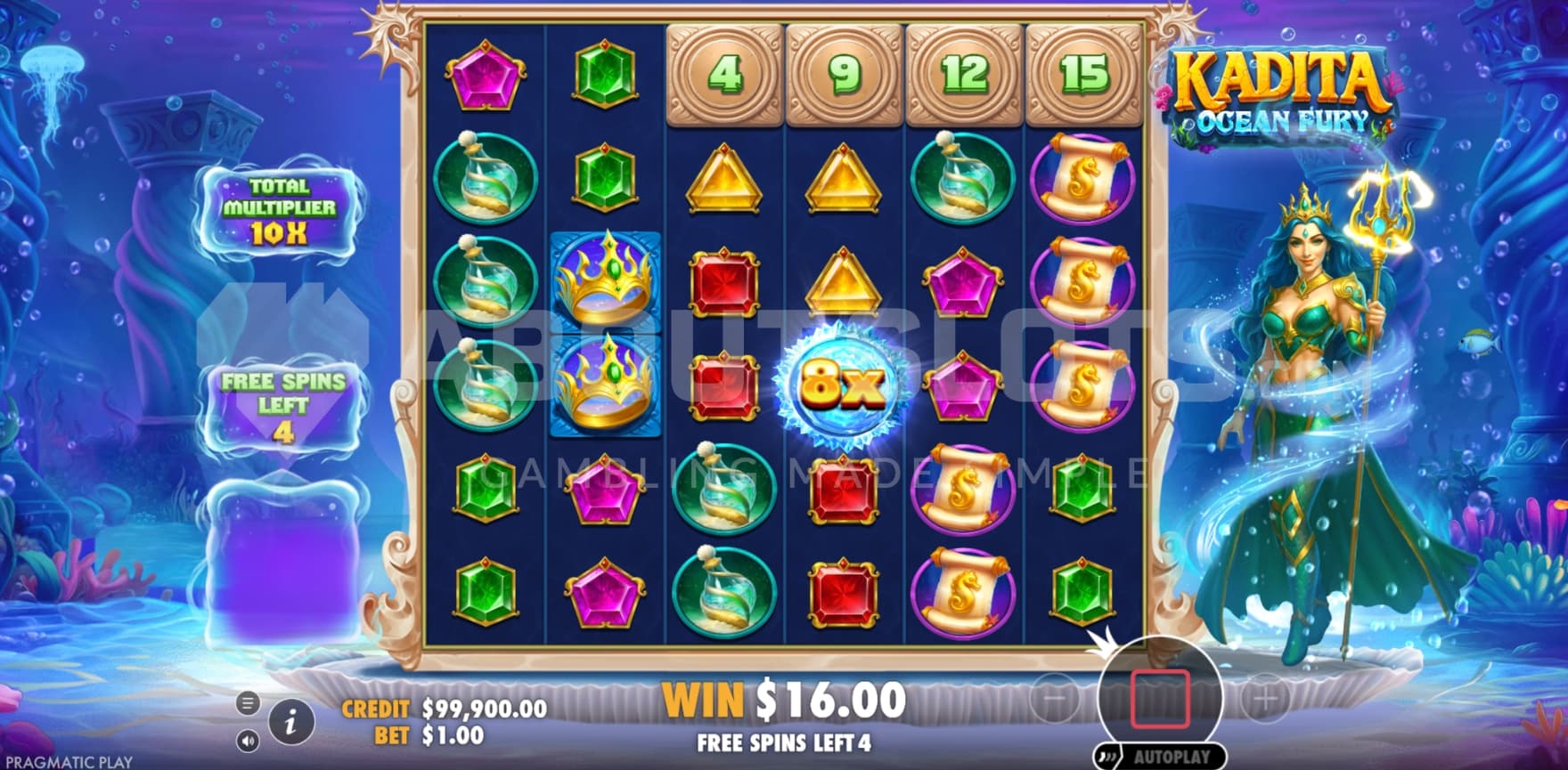 8X Multiplier Symbol in view