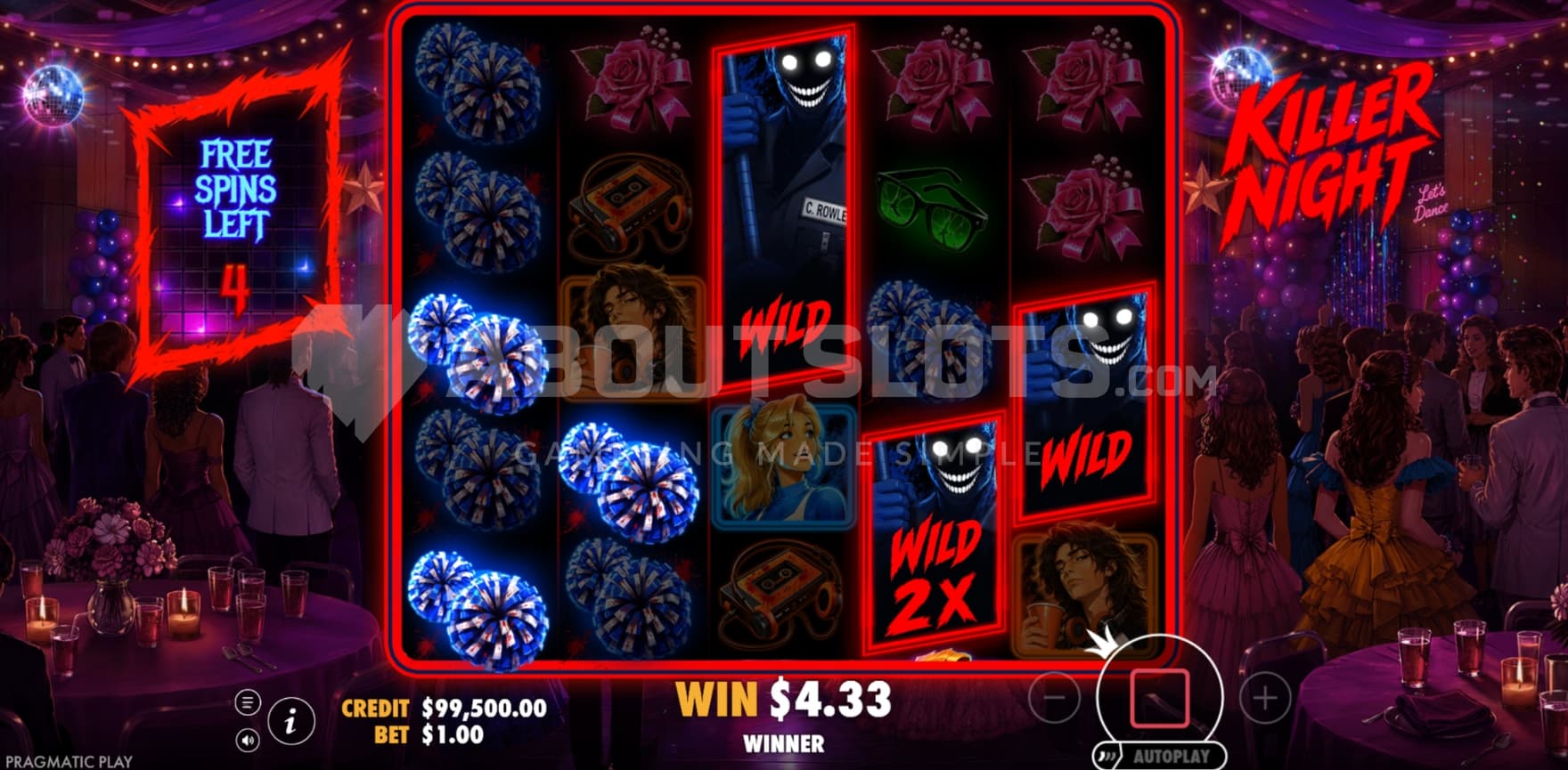Wild Multiplier in view