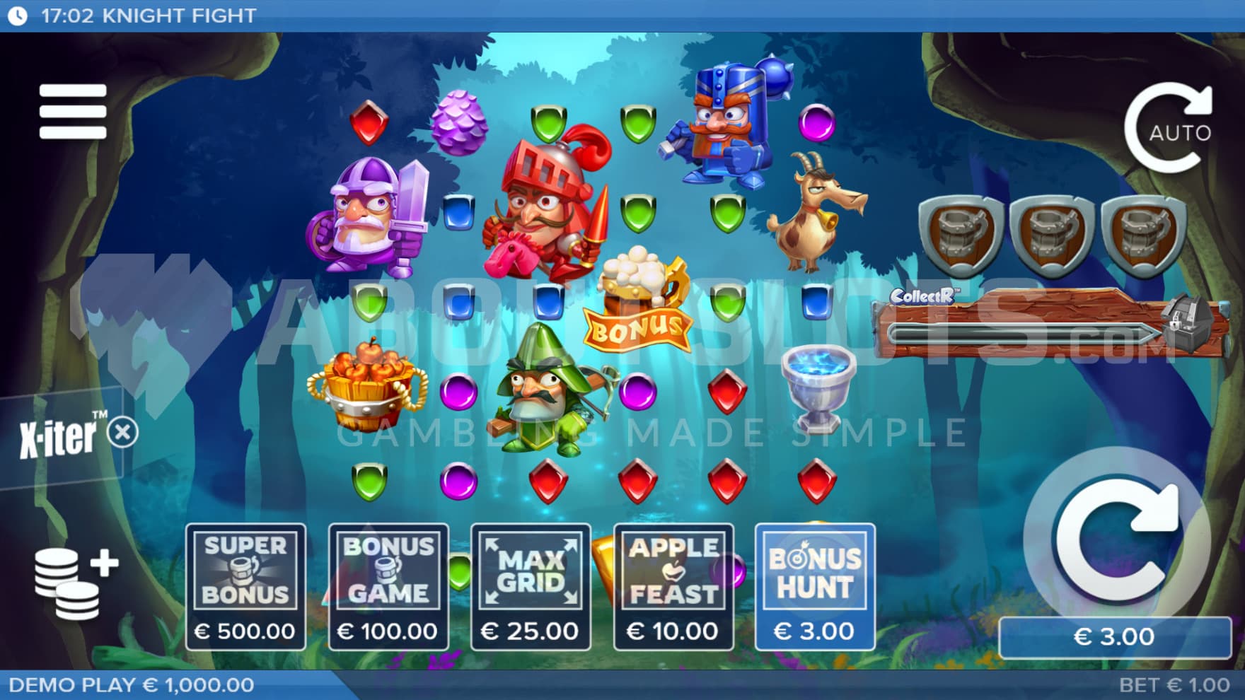 The feature buy options show up on the lower part of the screen.