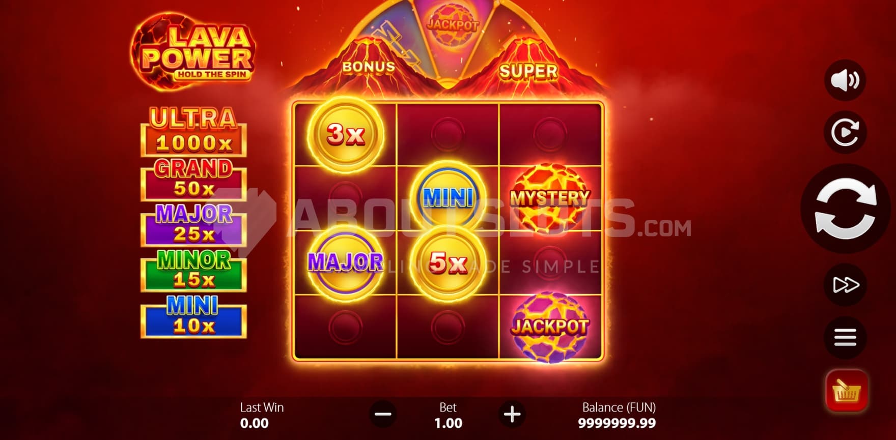 Major Jackpot in view