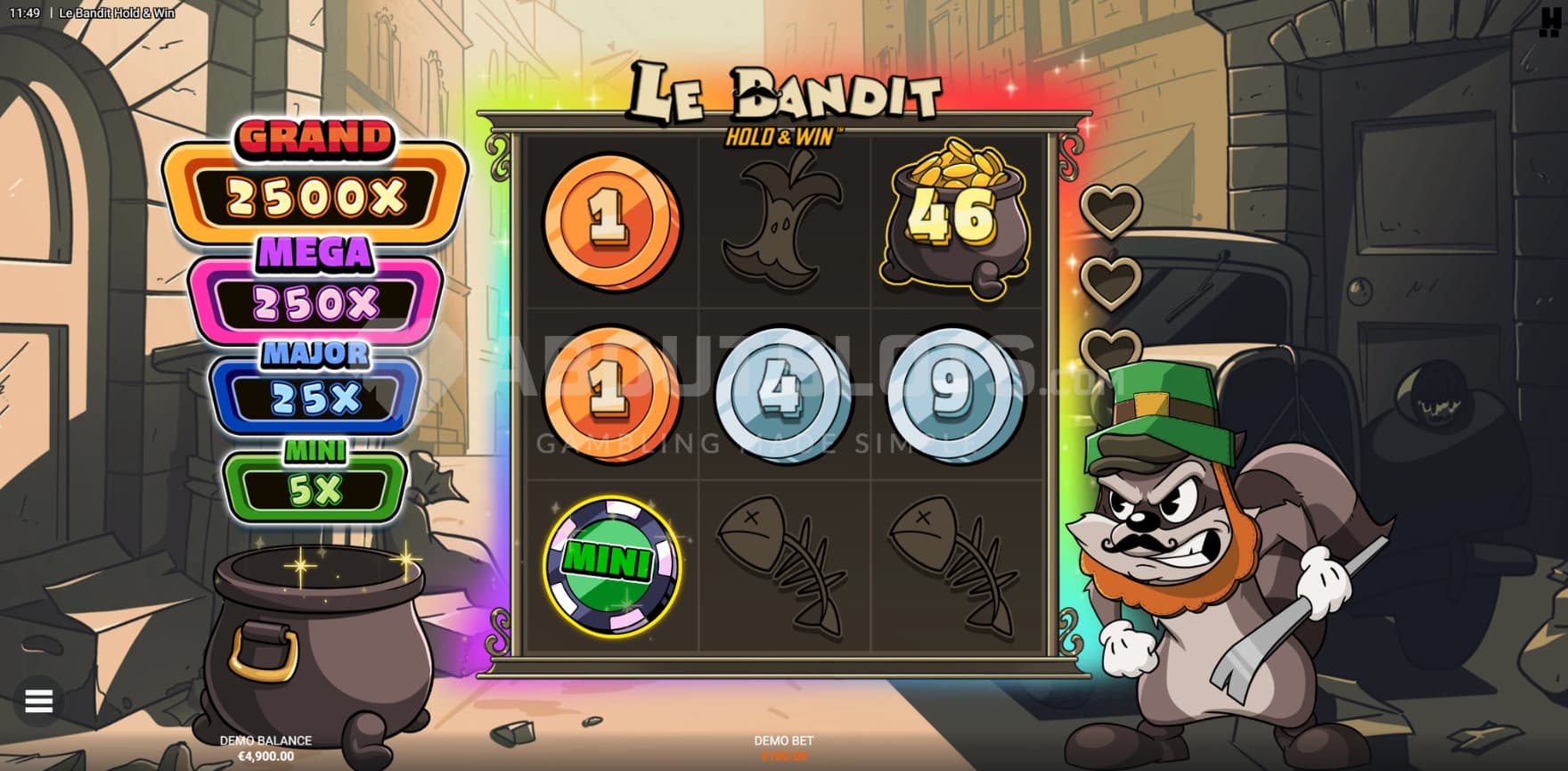 Pots of Gold Symbol in view