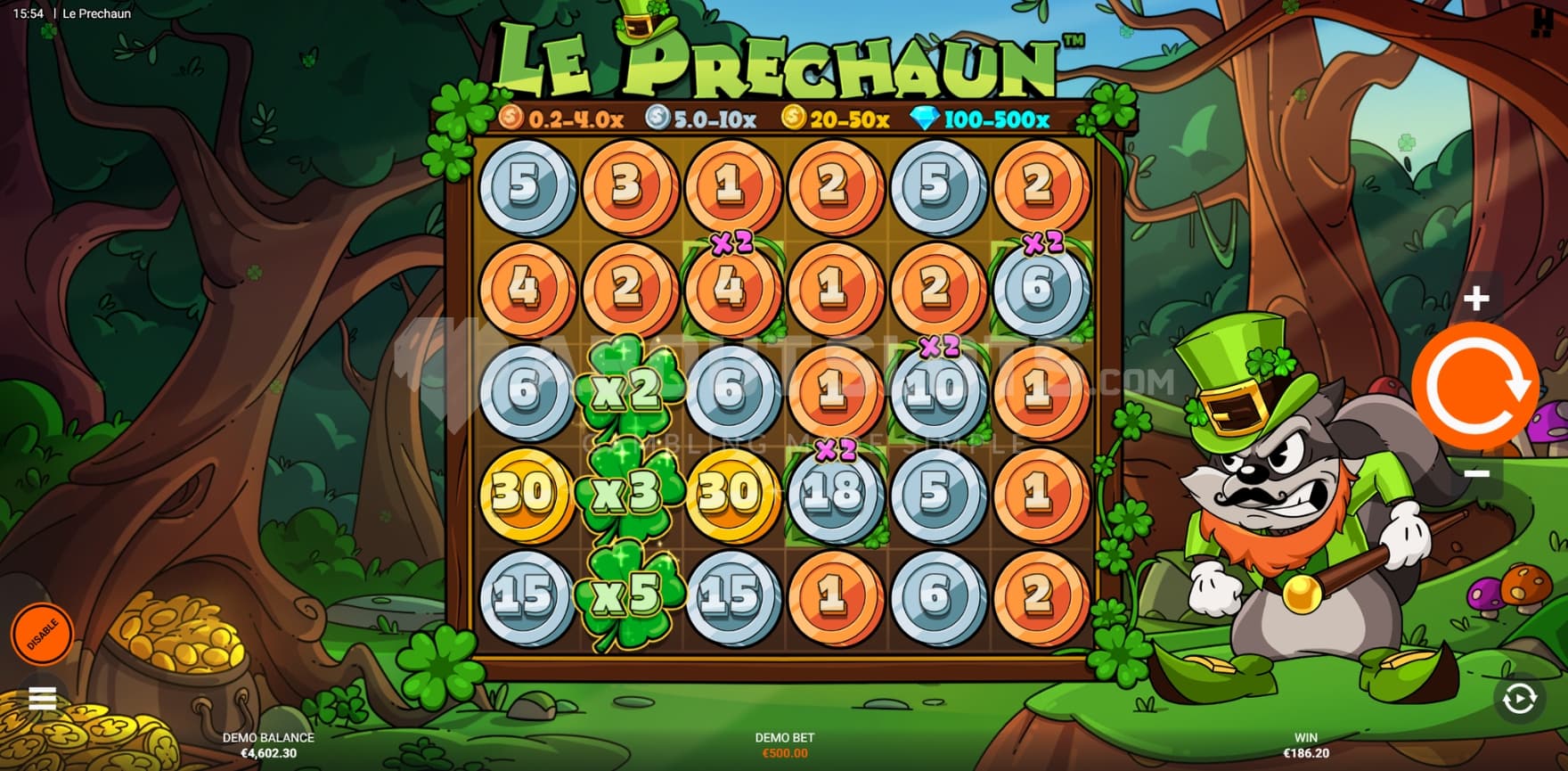 3 Clover Multipliers in view