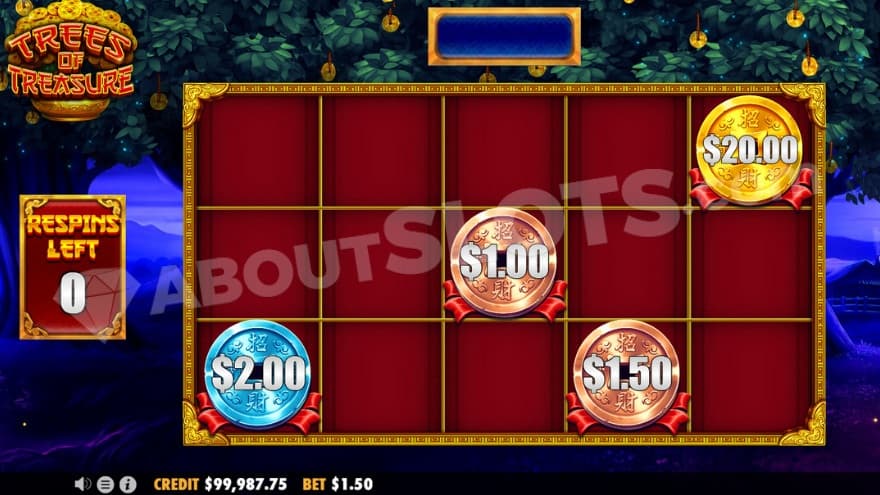 Money Respin Feature with coin symbols on the reels.