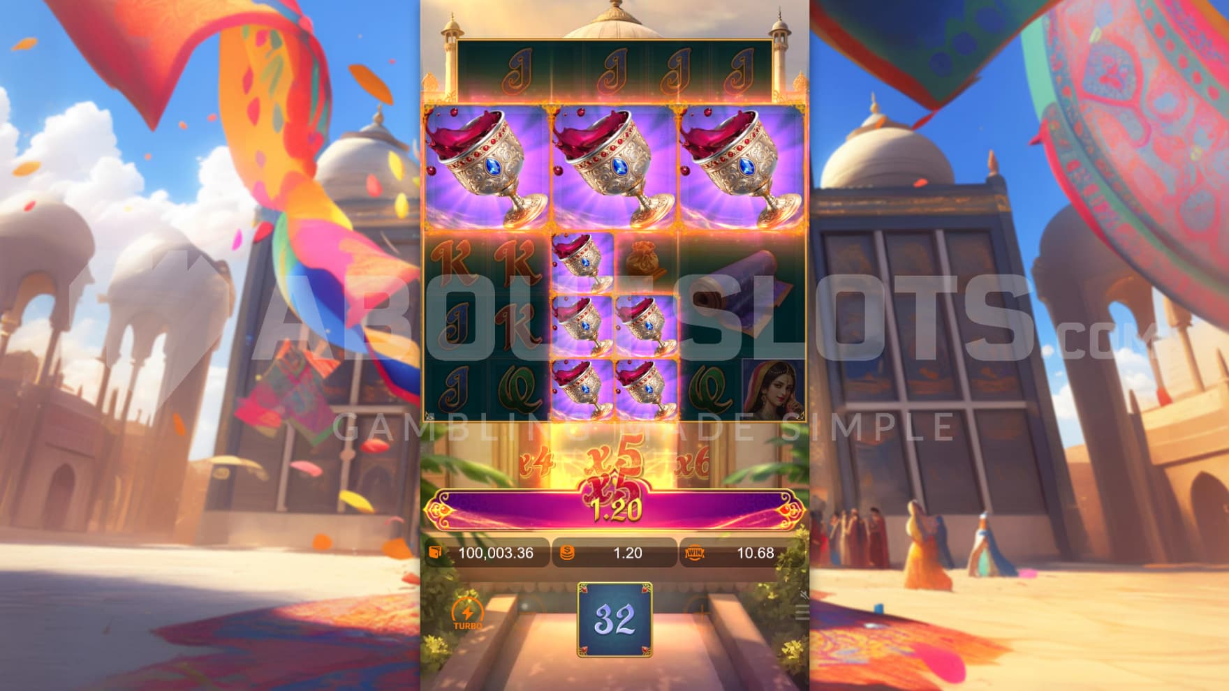 The multipliers keep on stacking for each Cascade