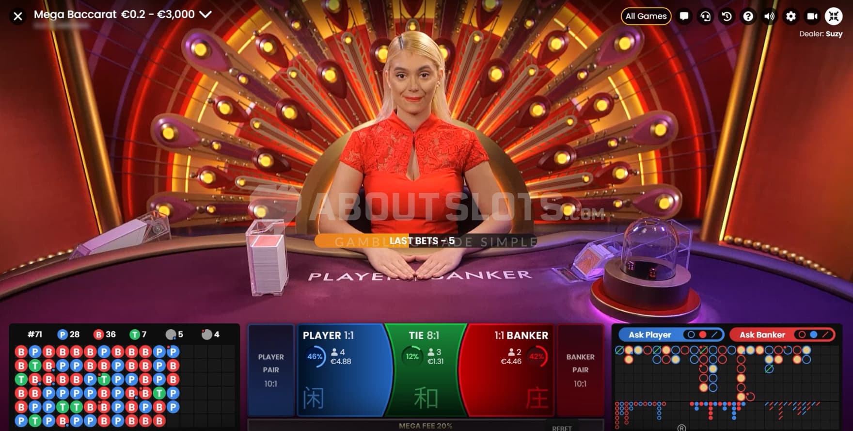 Bet on Player, Banker, or Tie