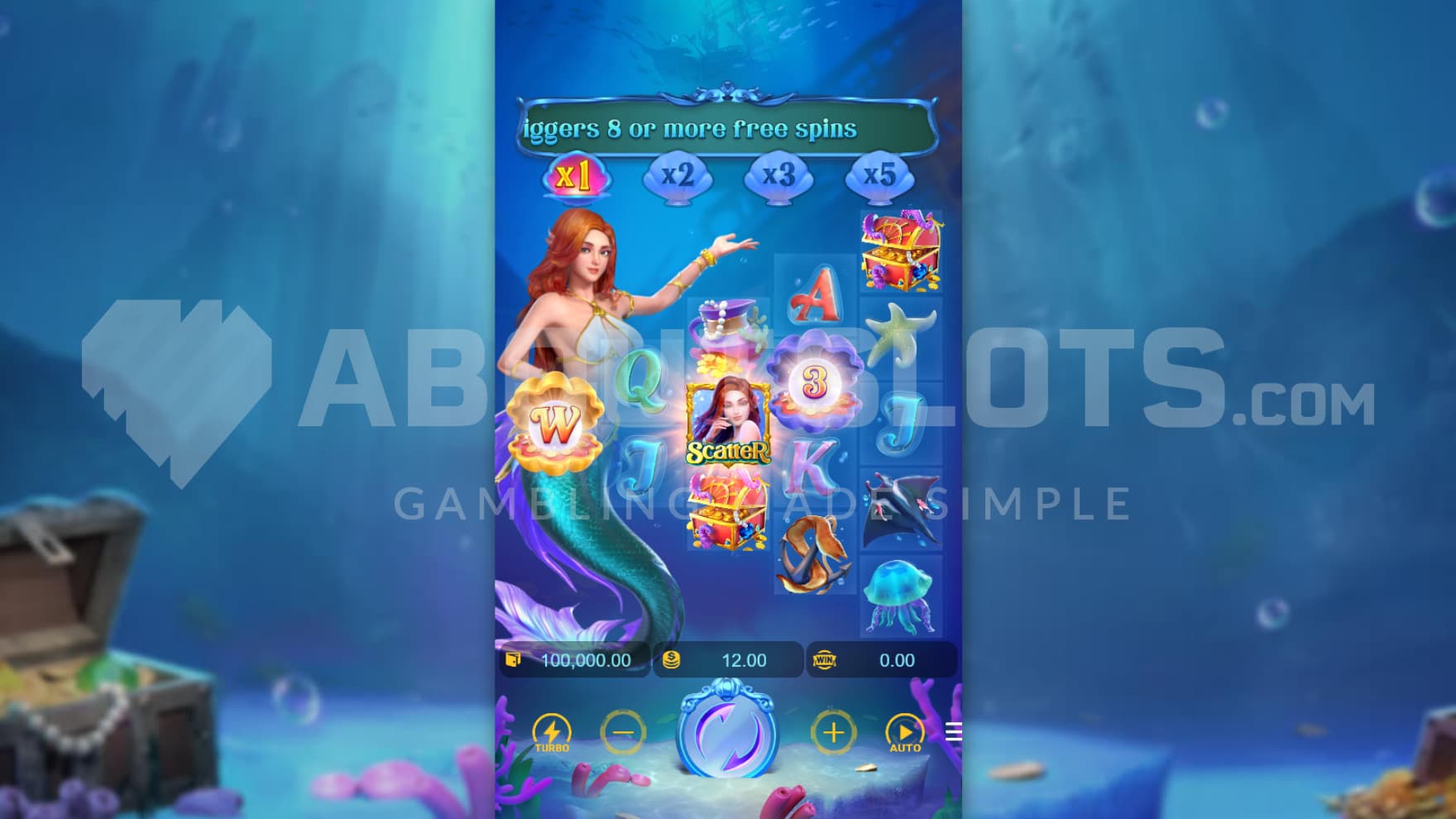 Mermaid theme
