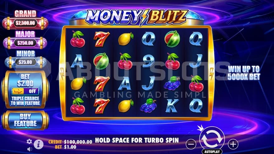 Base Game with Jackpots to the left