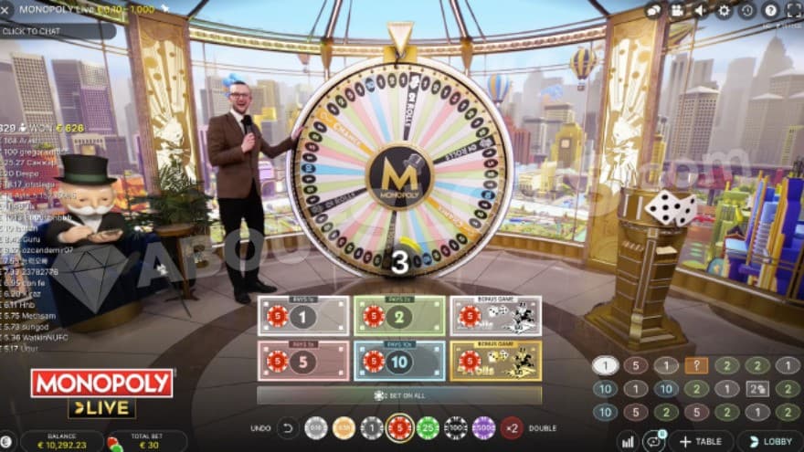 Money Wheel feature being active, presenting a big wheel in the middle.
