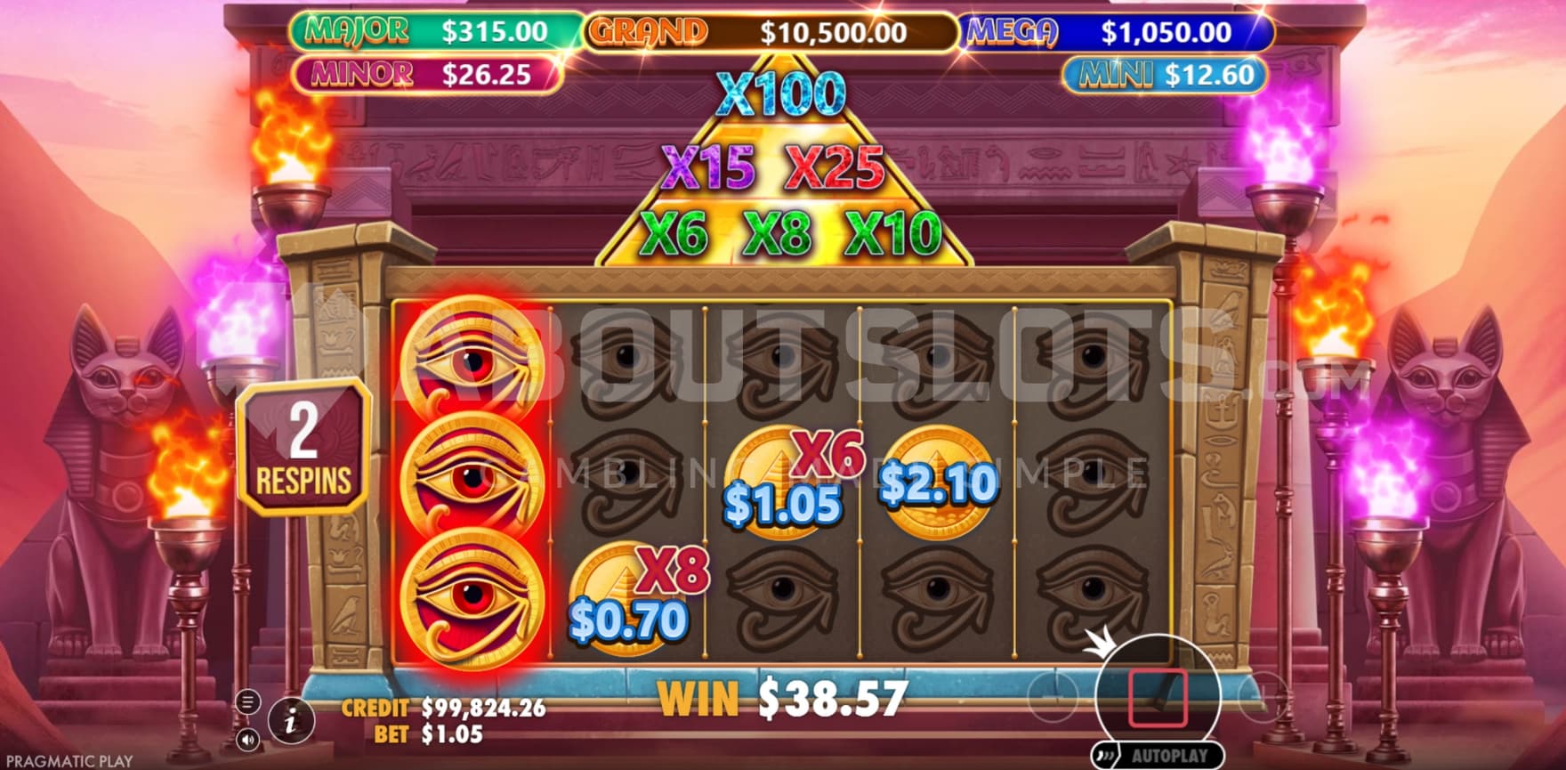 Super Collect Multipliers applied to the Money Symbols