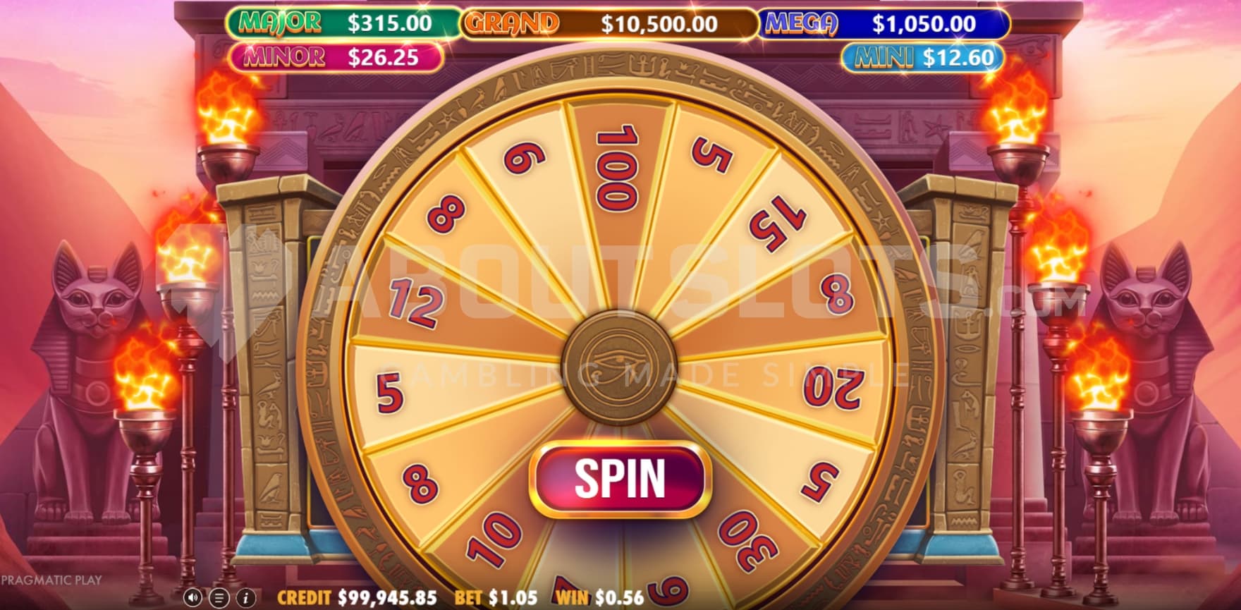 Jackpots above the reels