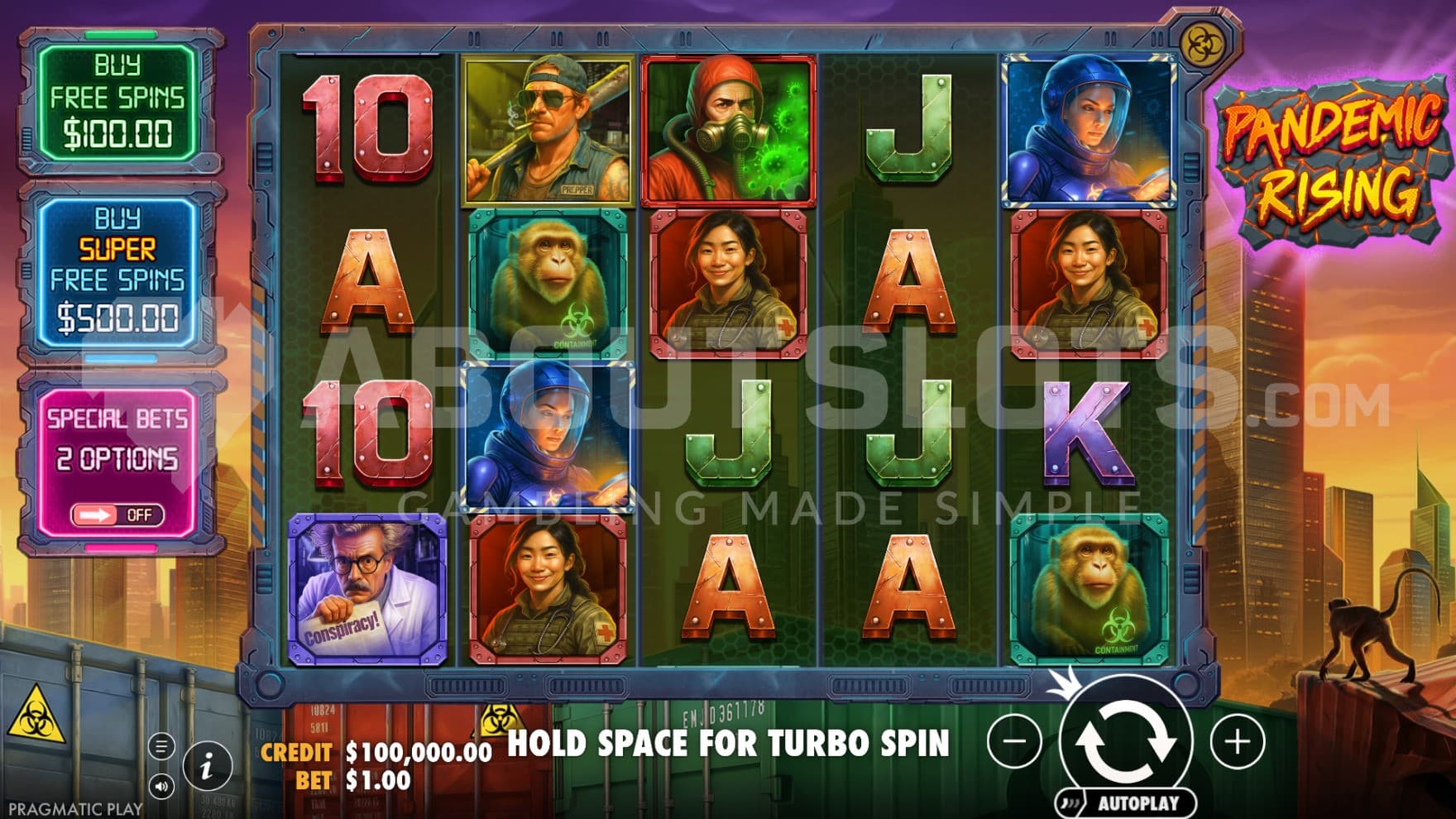 Various character are shown on the reels as you play