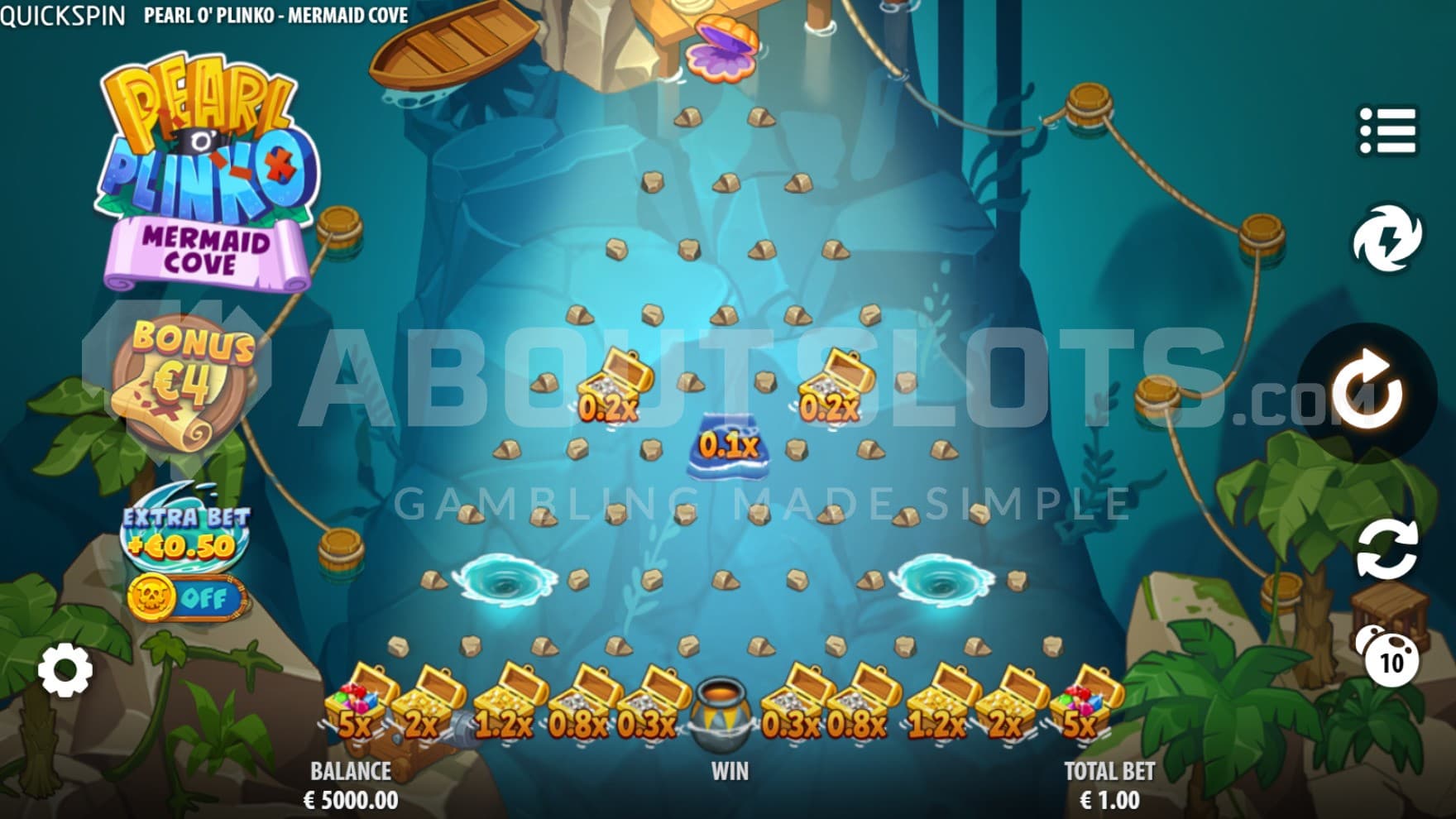 1X Bet Size