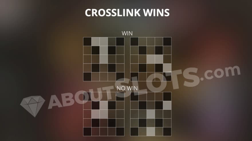 A screenshot of the payway mechanic