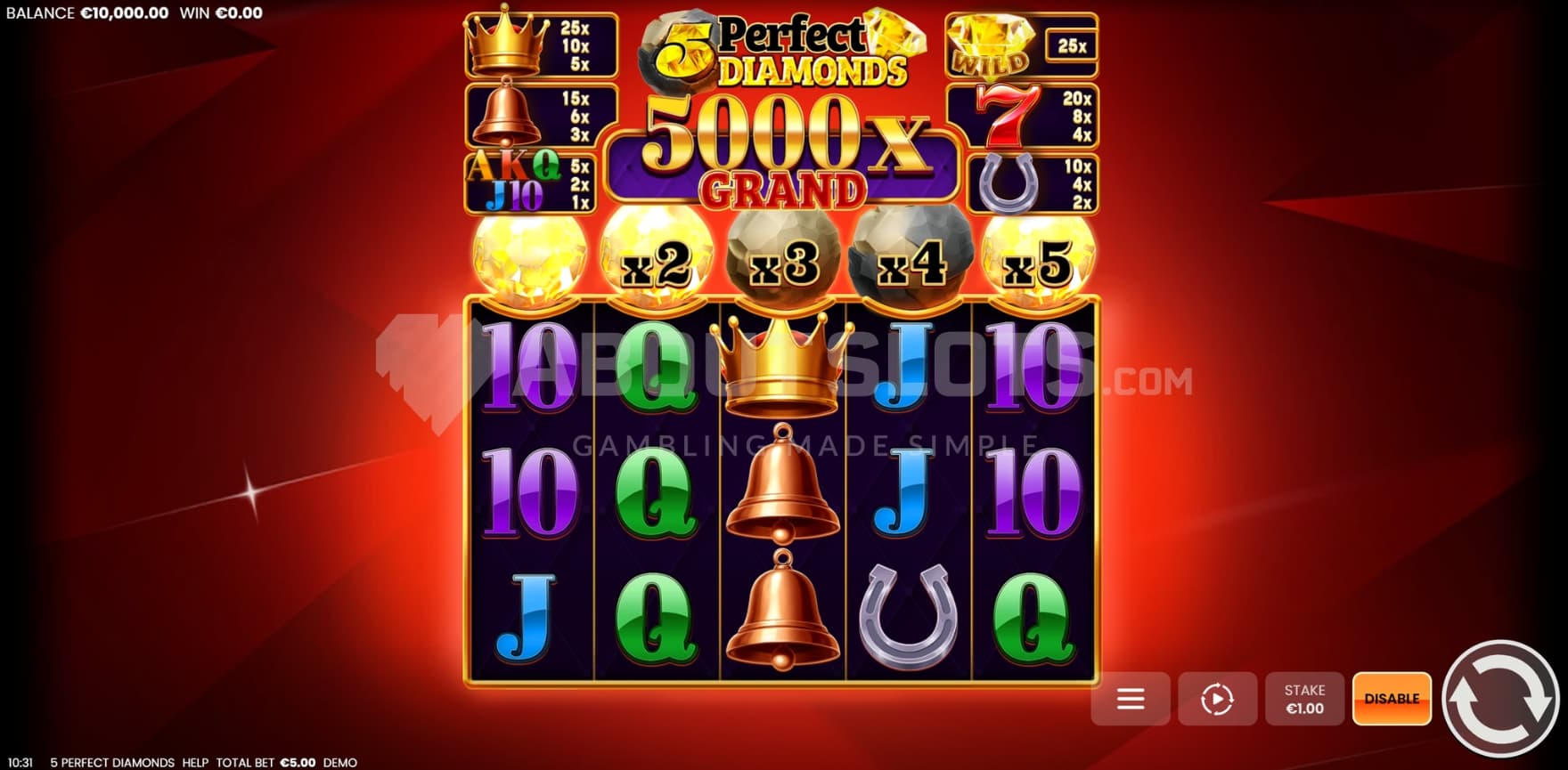 Jackpots above the reels
