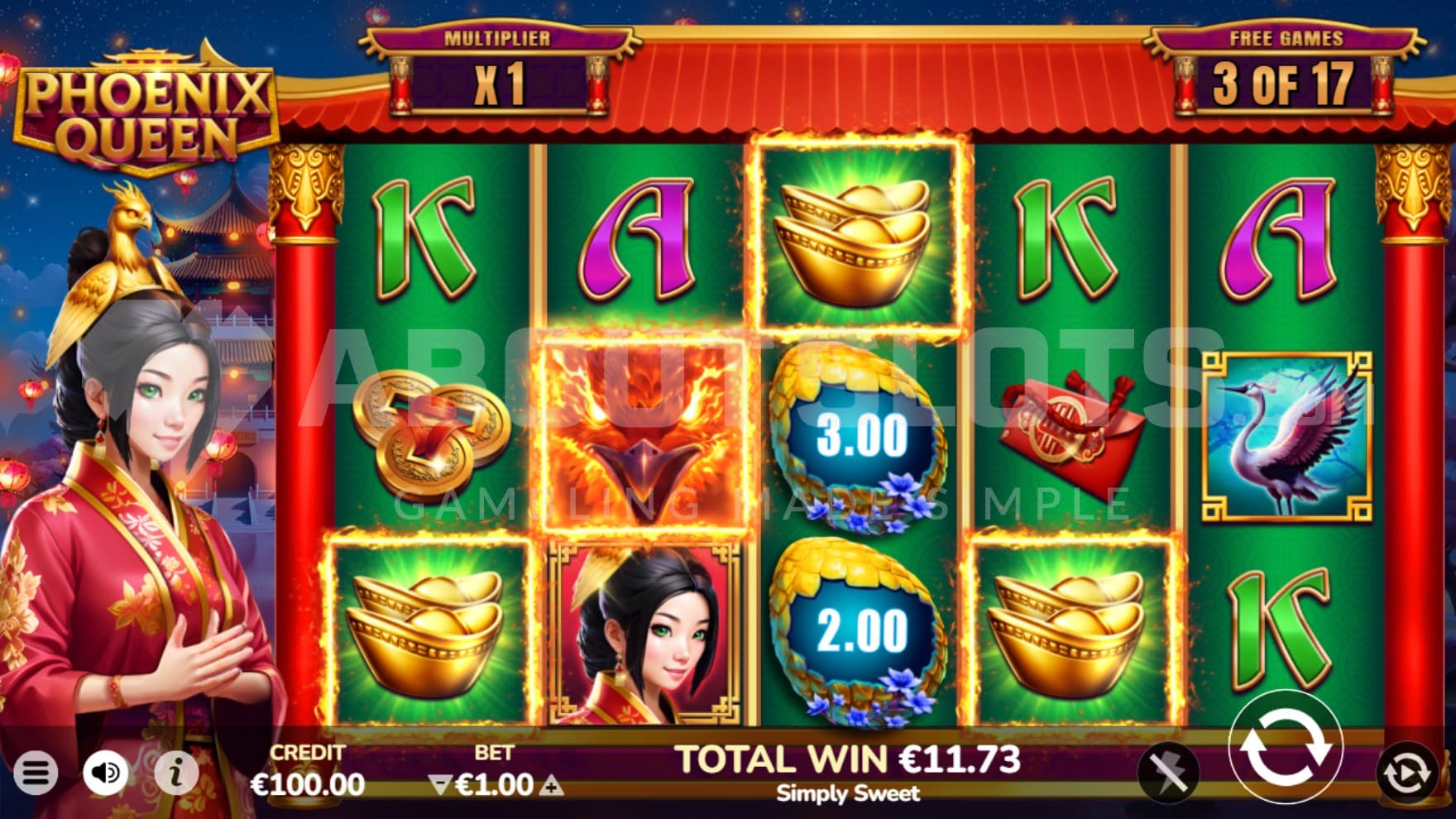 1X Win Multiplier