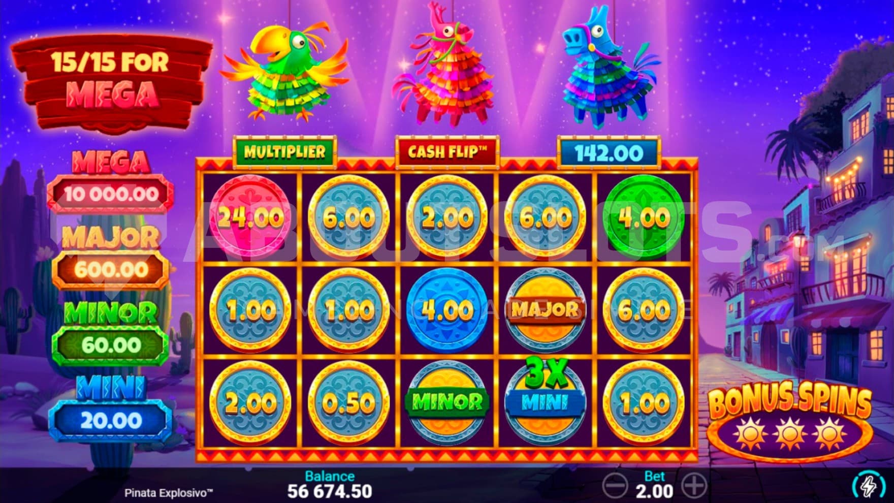 All positions filled