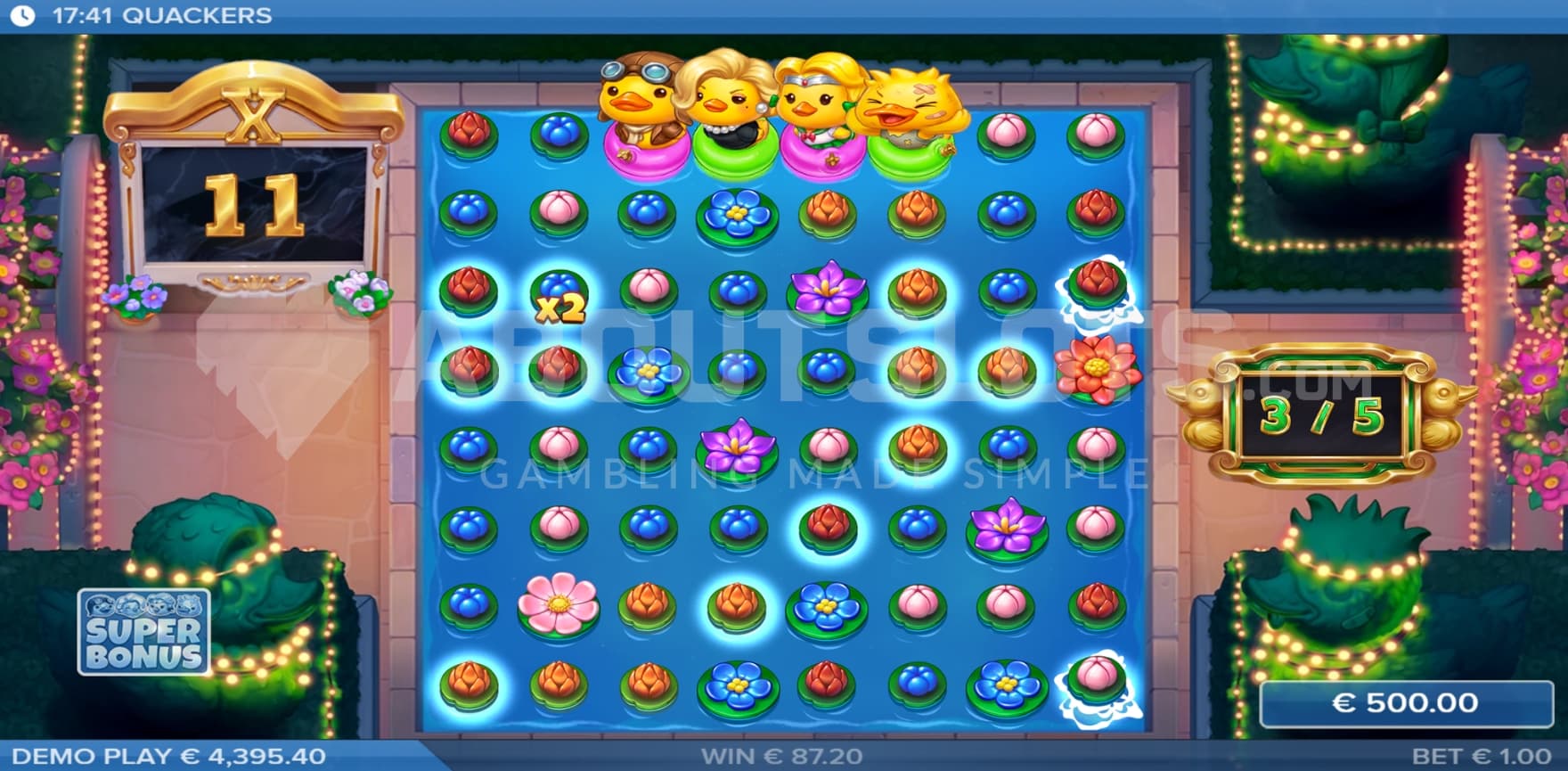 11X Global Multiplier